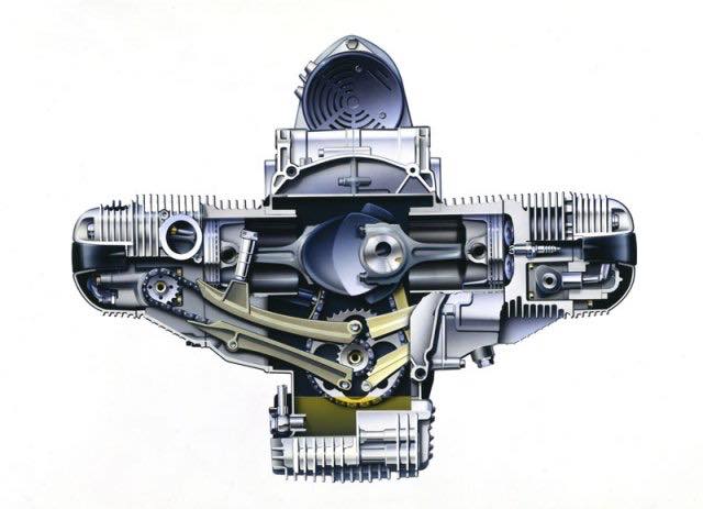 boxer engine BMW Boxer Engine Cross Section